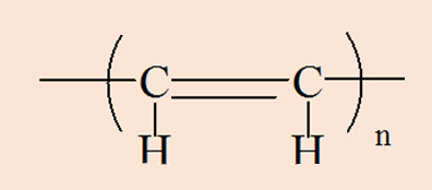 聚乙炔,导电率17/ms·m-1几种常见导电高分子材料>>>>该理论认为,当