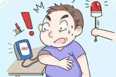 高血压的收缩压和舒张压到底是怎么回事