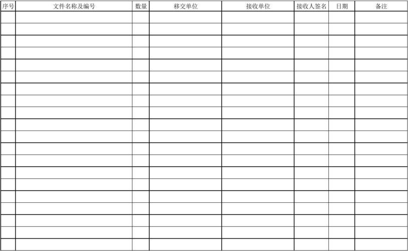 公司物品或文件移交登记表