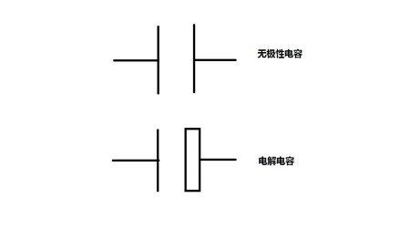 电容的符号是什么