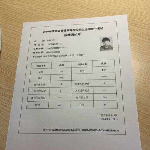 高考成绩证明