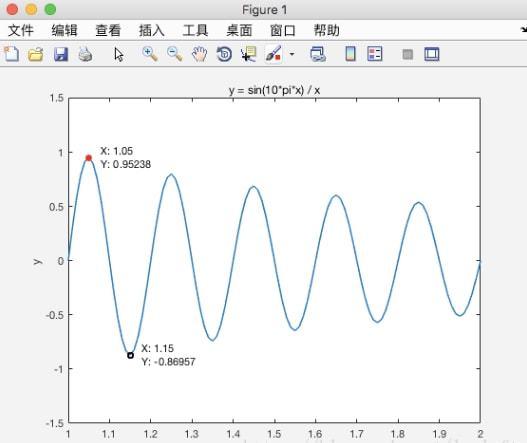 超实用的模拟退火算法附matlab实现