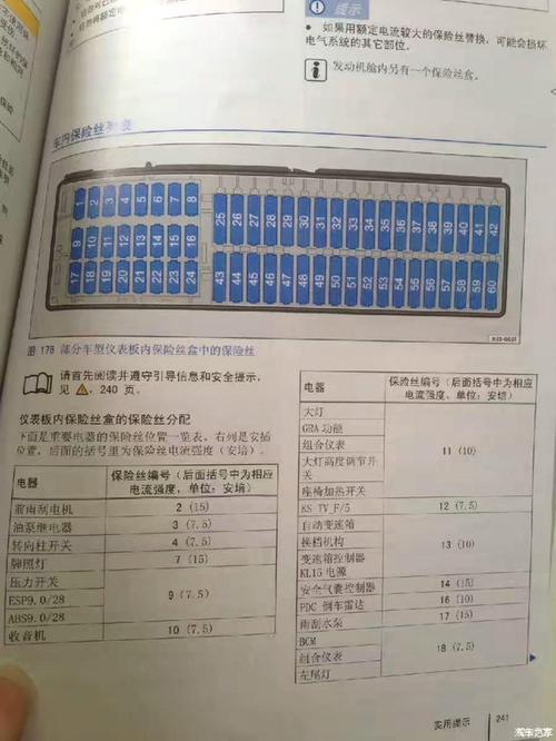 检查17号保险丝