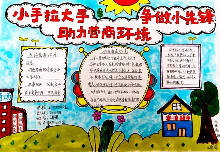 "小手拉大手 争做助力营商环境小先锋"盘锦市少先队员手抄报设计大赛