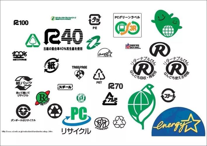 日本环保系列标识《废弃物处理法》 和《家电回收利用法》 等普及后