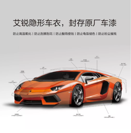 aurda艾锐隐形车衣首页-漆面保护膜「增亮防刮蹭」-隐形车衣品牌