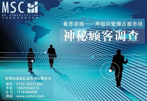 深圳神秘顾客调查|深圳神秘顾客调查公司