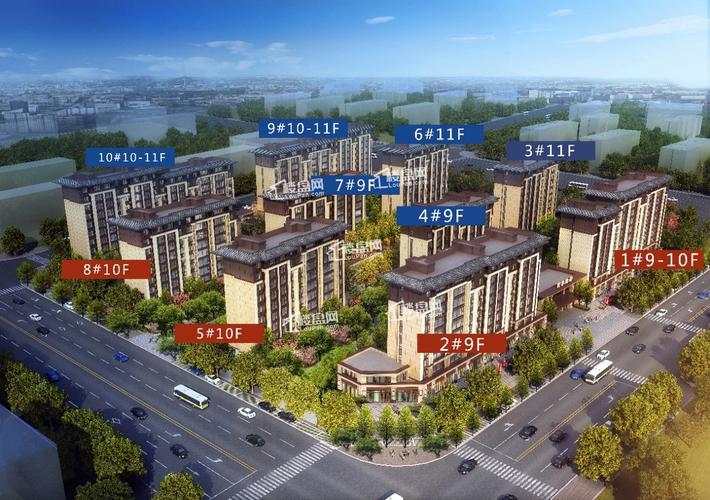 【百丰瑞府】鸟瞰图