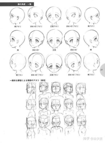 卡通五官动漫人物头部结构五官人物头部结构绘画动漫头部参考动漫人物
