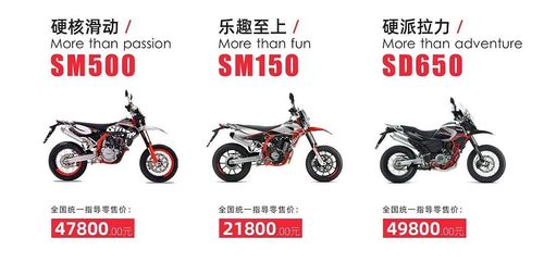 鑫源swm品牌重振旗鼓sm150sm500sd650
