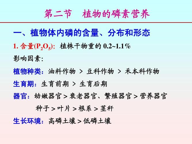 土壤学与植物营养-第四讲-植物的磷素营养与磷肥ppt