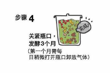 环保酵素值多少手抄报 环保手抄报