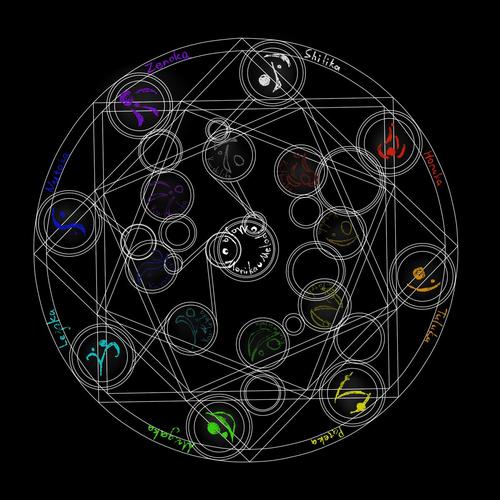 鼠绘魔法阵