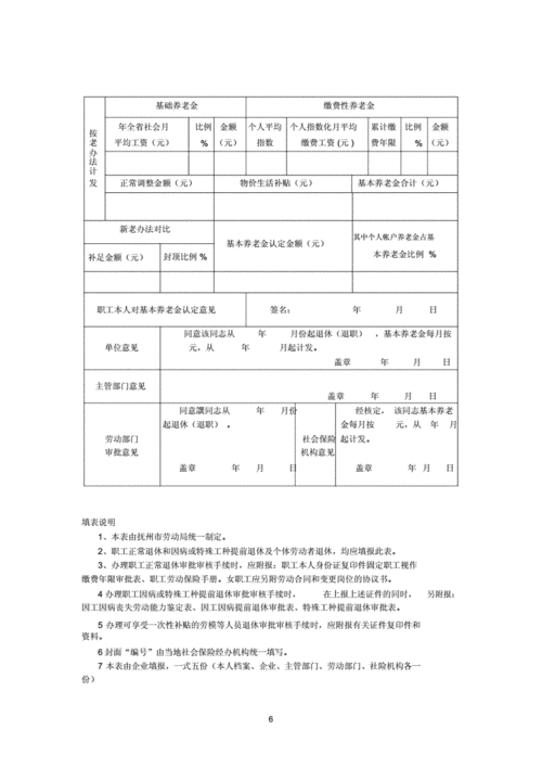 职工提前退休(职)审批表.docx 9页