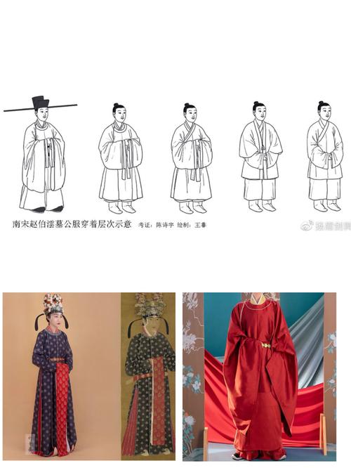 各朝代汉服形制大总结46615!宋代第26615弹!