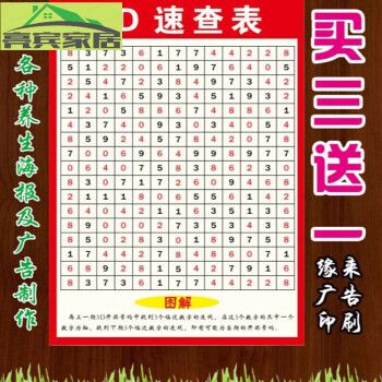 欧凯奇彩票投注福彩彩票店投注站用品走势图3d玩法介绍速查表和值表