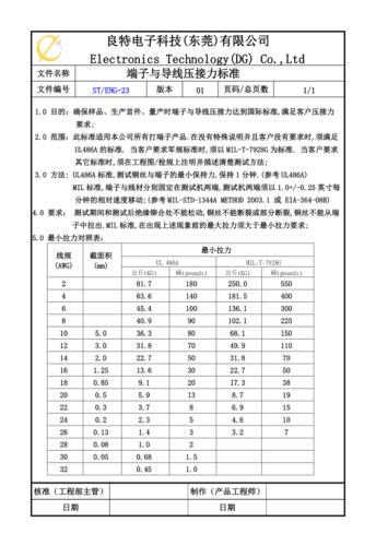 端子与导线压接力标准