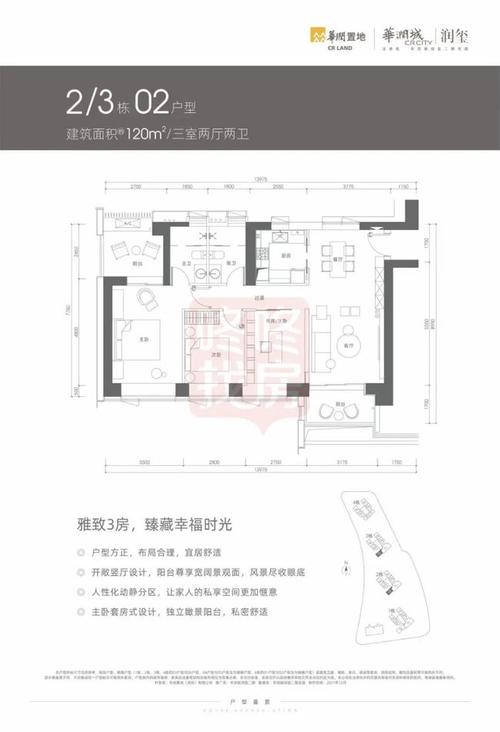 建面约120270平华润城润玺二期户型图来了