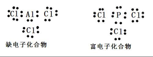alcl3 和pcl3 的电子式?