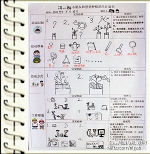 67来我们一起写本植物笔记幼儿园园长的种植教育妙方