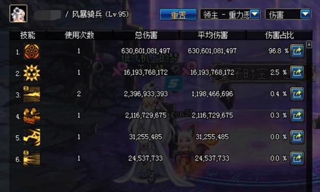 原创地下城与勇士女大枪一个觉醒6000e这把纳罗时空武器加持太强了