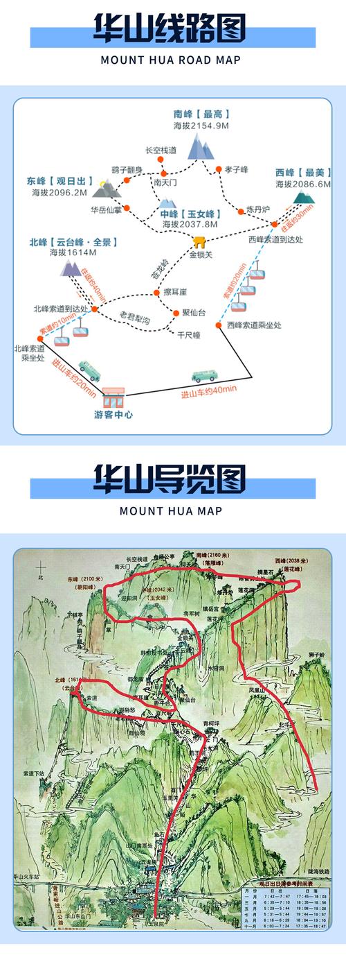 【纯玩华山一日游】 探访天下奇险 华山 智取华山路 华山论剑 赠登山