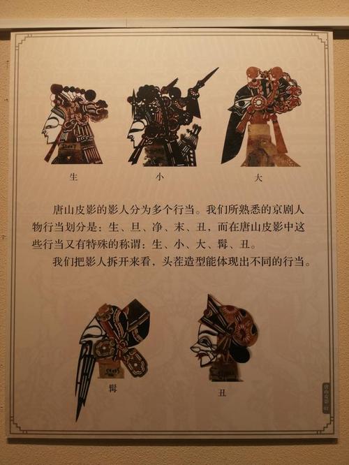 唐山皮影展览