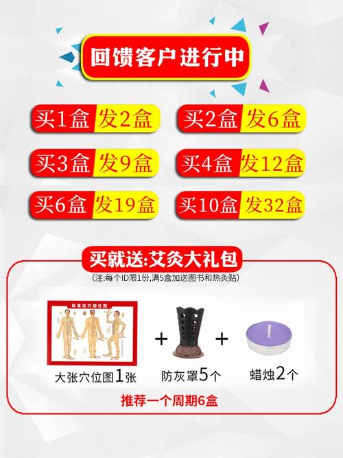 热销艾艾贴同仁堂