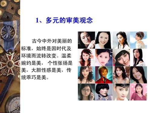中国人现代审美观