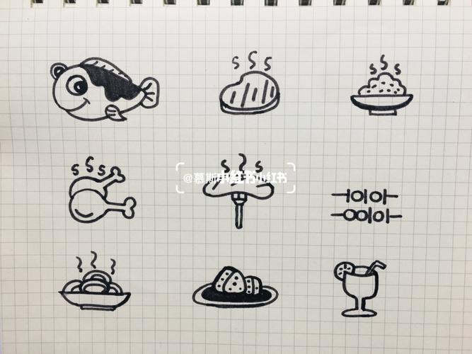 简笔画#素材餐点_简笔画_文化_绘画
