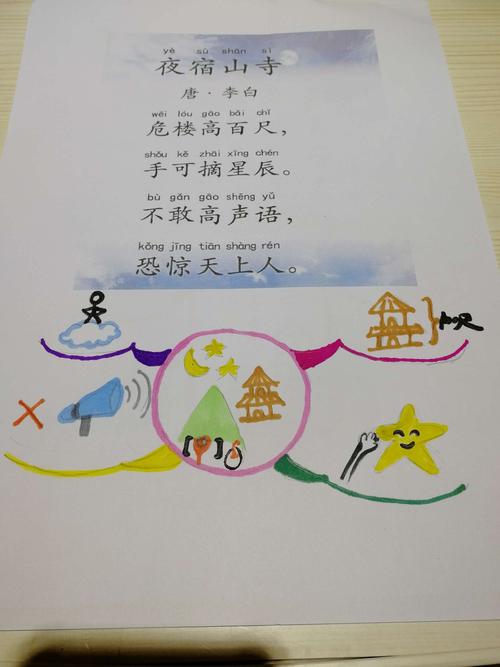 我们的幼儿宝宝学习中国传统节日,了解中国节日文化!