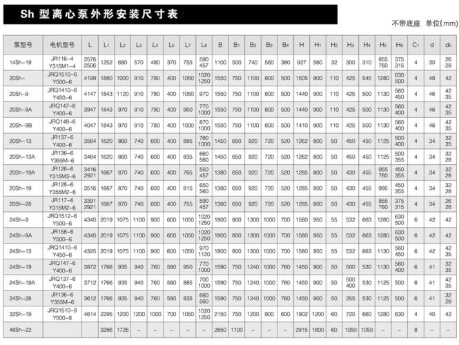 sh系列单级双吸离心清水泵