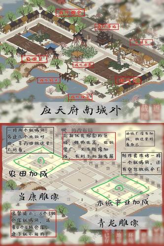 《江南百景图》应天府布局攻略 城市应天府布局雕像高