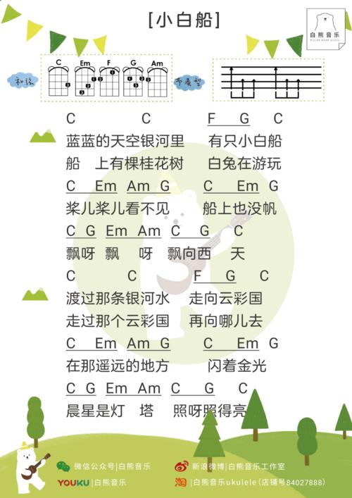 点开存高清大图 ▼ 弹奏难度 (较易) 1《小白船》尤克里里指弹谱