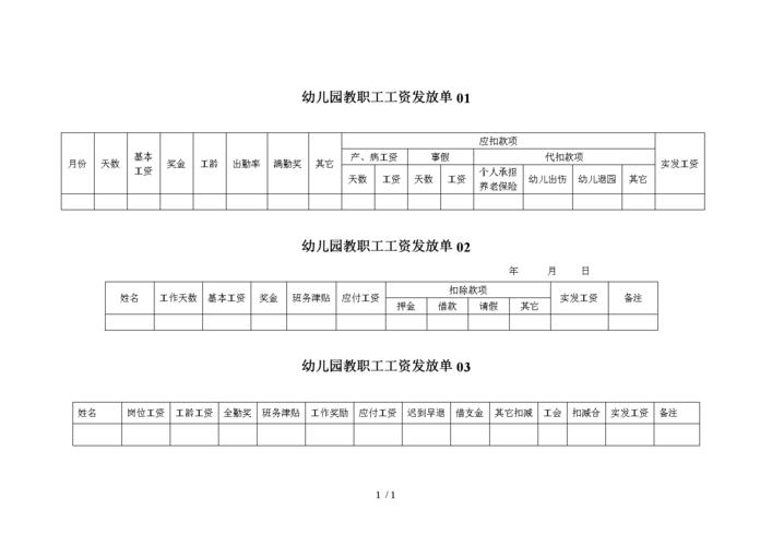 工资发放单 3表.doc 1页