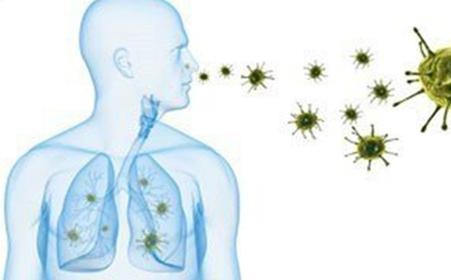 中医是如何认识病毒性肺炎的?