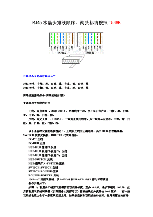 rj45水晶头排线顺序.doc