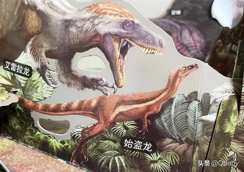 在三叠世晚期,恐龙时代的黎明正式开始,那些早起恐龙始盗龙,艾雷拉龙