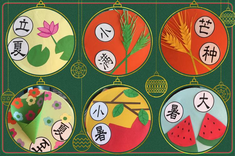 用心环创,用爱教育——团练屯幼儿园大班环创《24节气》