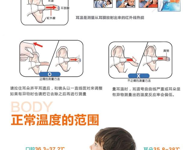 美国直邮 博朗braun 耳温计婴幼儿红外电子耳温枪体温