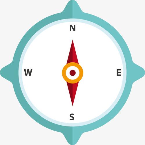 矢量卡通指南针