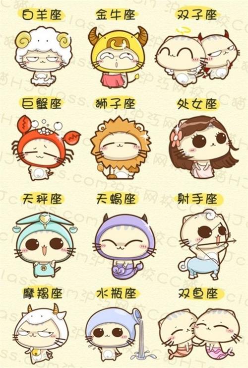 喵喵版十二星座.--梓樱星座pavilion