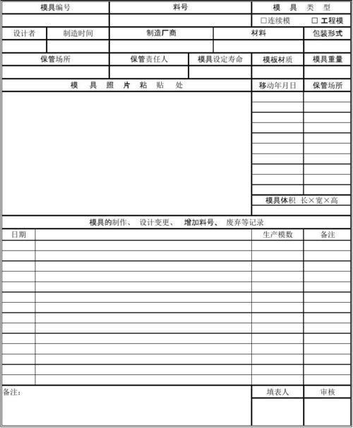无忧文档 所有分类 模具履历表  新制模具的身份记录与后续历史记录.