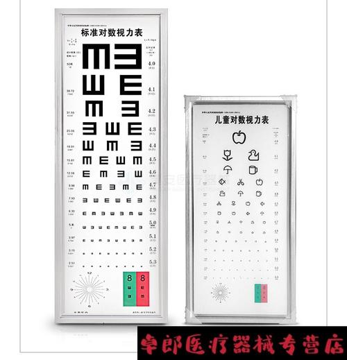 轻薄标准对数视力表灯箱5米25米led儿童医院用体检科e字视力挂图家用
