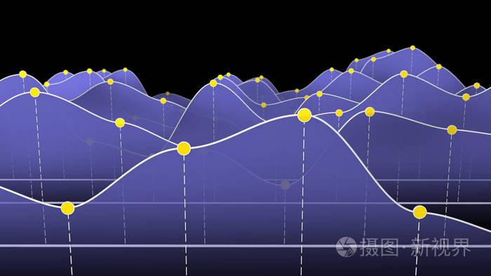 3d 曲线图或折线图的图示
