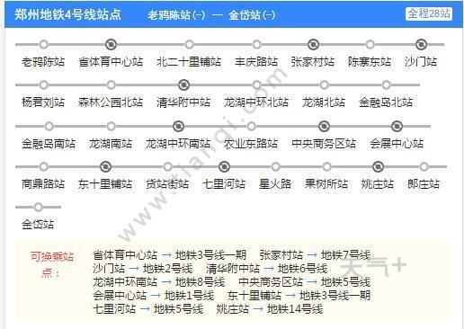 其中,郑州地铁4号线路是目前刚建不久的地铁线,据2021郑州地铁4号线路