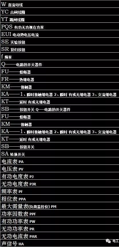 电气初学者不得不知的电路图符号大全,特别是电工朋友,闲下来看