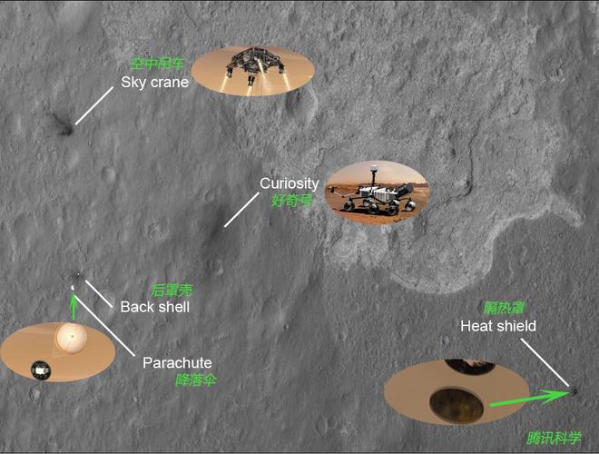 绕火星卫星拍到好奇号各部件在火星散落情况