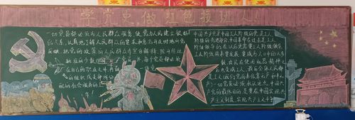 宿迁卫校医学系扎实开展学党史黑板报主题教育活动