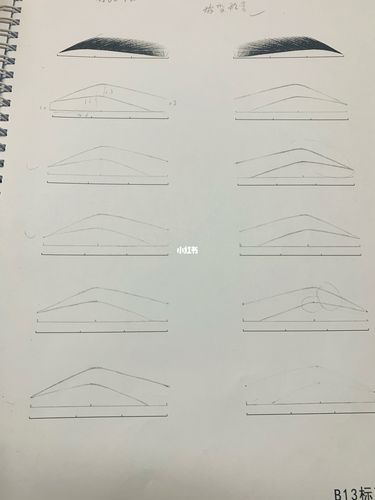 纸上画眉_画眉_化妆_填色_学习_纸上画眉_文化_绘画
